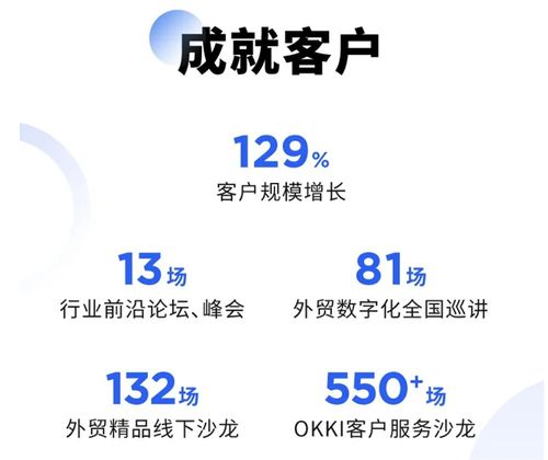 小滿(mǎn)科技榮登2021企業(yè)服務(wù)未來(lái)獨(dú)角獸TOP50，以智能CRM引領(lǐng)外貿(mào)增長(zhǎng)新范式