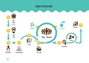 億賽德信息科技圖冊(cè) 專(zhuān)業(yè)信息咨詢(xún)服務(wù)的可視化橋梁