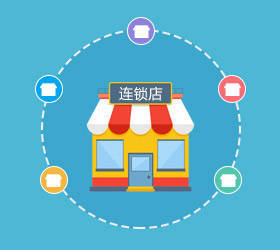 連鎖美容院管理系統(tǒng) 賦能美業(yè)連鎖企業(yè)高效發(fā)展的核心引擎